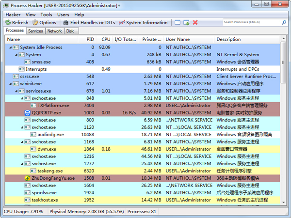 Process Hacker(进程辅助工具)