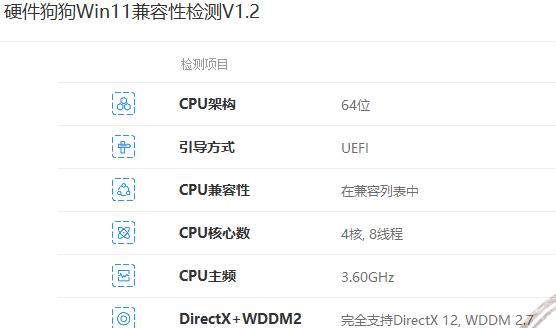 硬件狗狗Win11兼容性检测工具