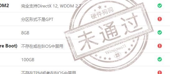 硬件狗狗Win11兼容性检测工具