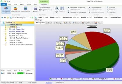 TreeSize Pro7