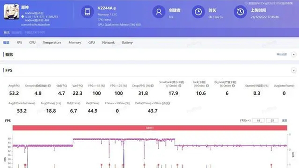 vivos16玩游戏怎么样