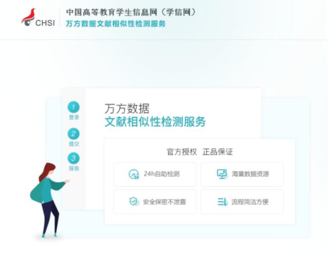 学信网怎么免费查重一次