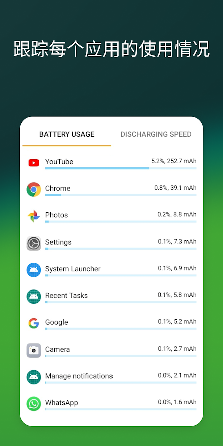 accubattery安卓版图片2