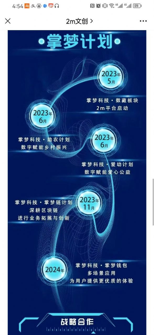 2M文创数字藏品安卓版图片2