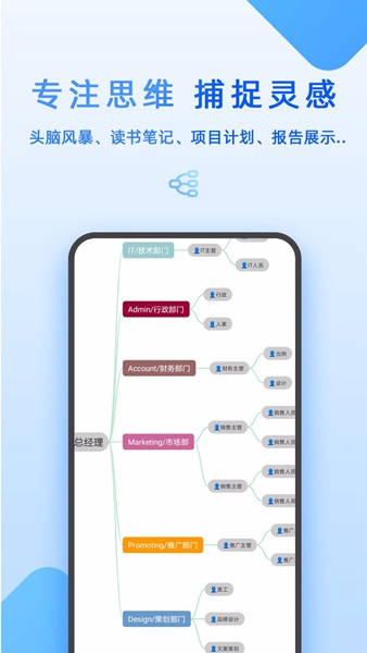 MindMap思维导图安卓版图片1