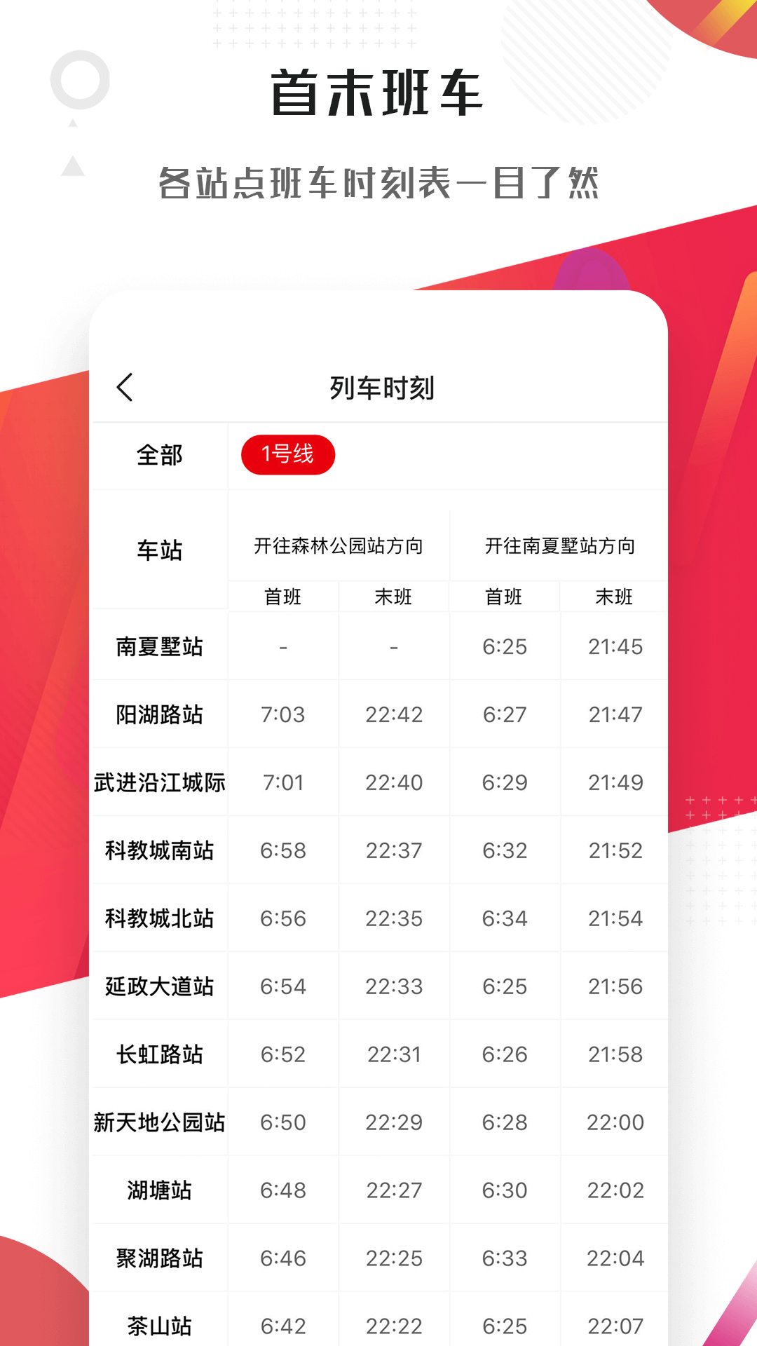 常州地铁安卓版图片1