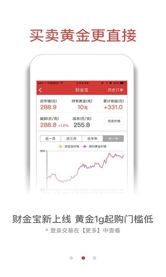 融通金手机行情手机版图片1