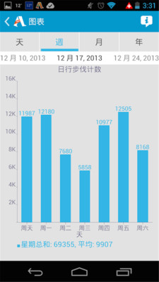 Accupedo计步器安卓版图片2