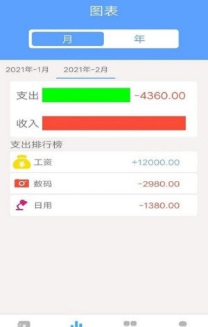 乐途记账本手机版图片3