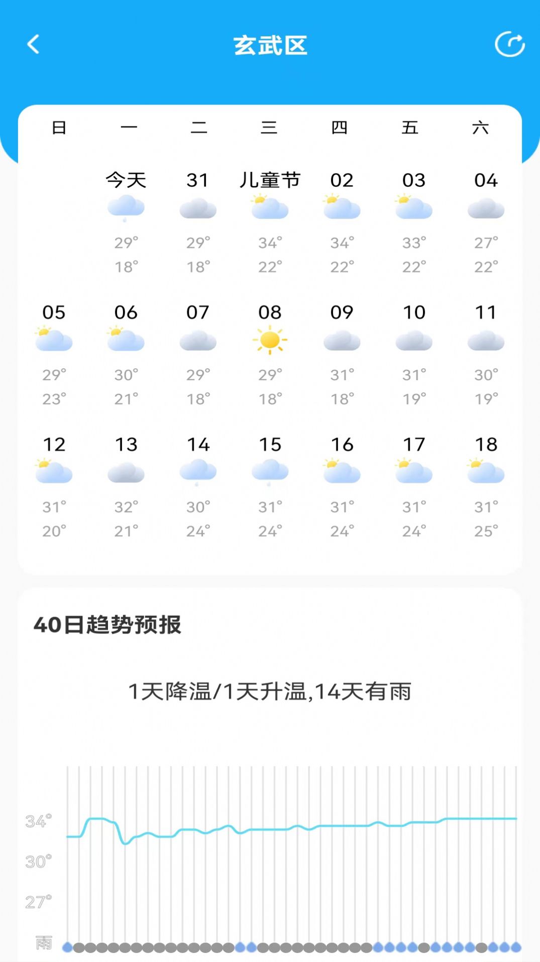 鸿运天气预报免费版图片2