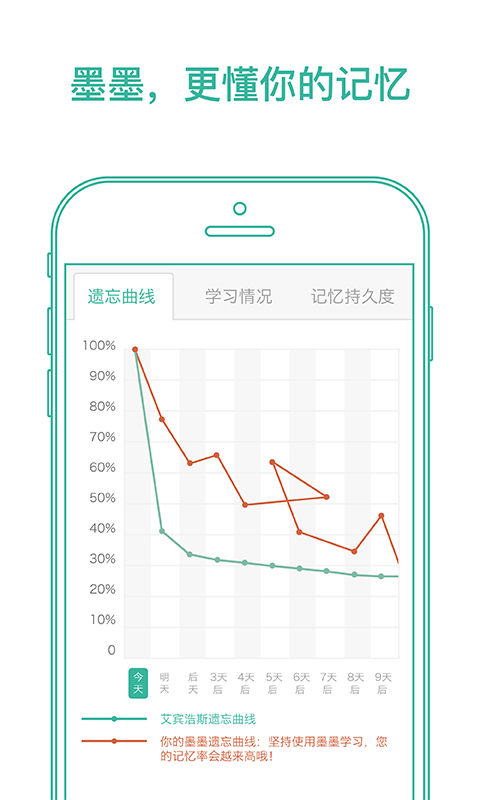 墨墨背单词官方版图片1